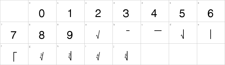 the-radical-sign-font-zillion