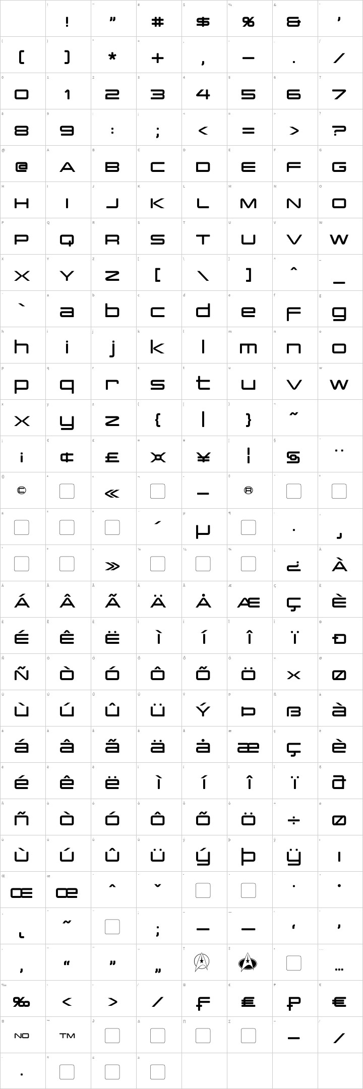 PCap Terminal | Font Zillion